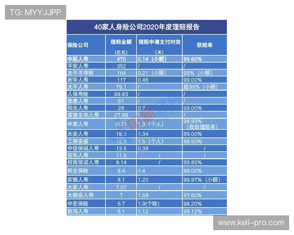 开云波胆赔率高吗避坑对比评测防骗指南