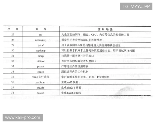 西甲波胆历史数据避坑指南高频玩法防骗秘诀