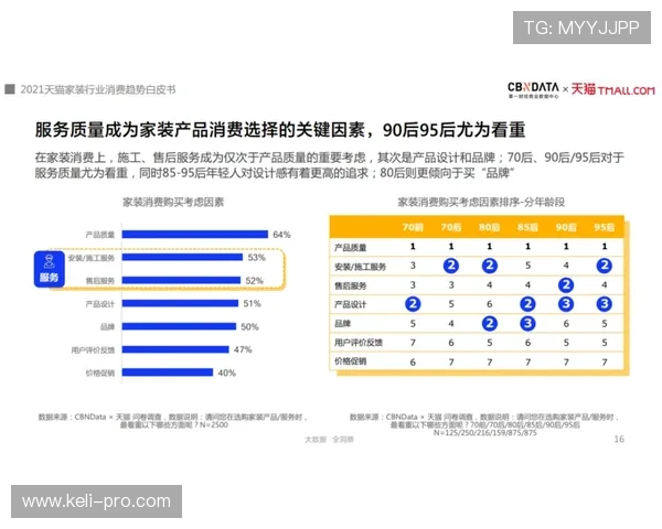 波胆走势图怎么看品牌入口下载评测防骗避坑
