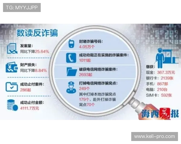 开云反波胆怎么买避坑防骗极速提现攻略 开云反波胆怎么买避坑防骗极速提现攻略