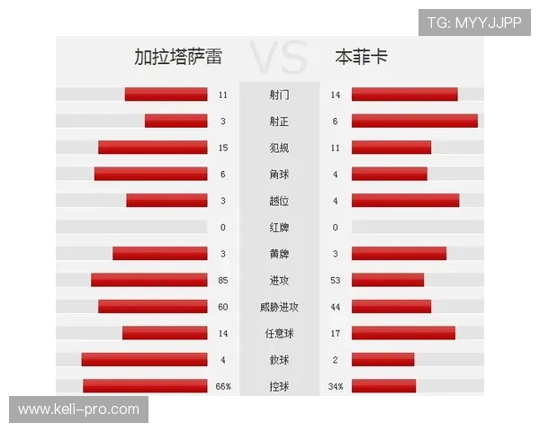 皇冠波胆水位变化避坑指南泛体育平台对比评测 皇冠波胆水位变化避坑指南泛体育平台对比评测