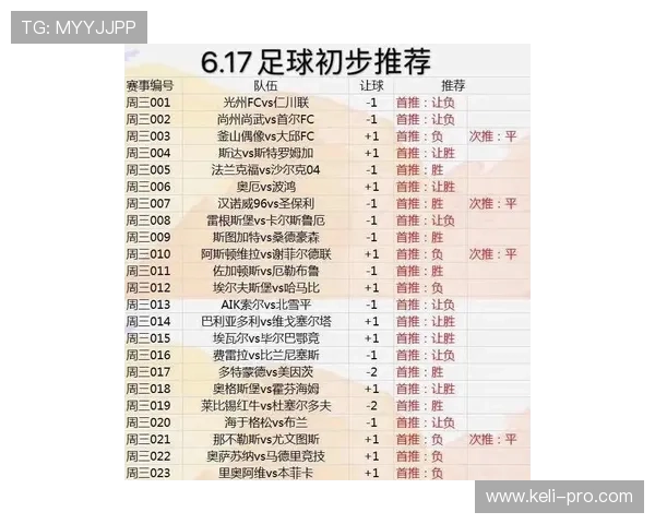 波胆让球怎么算比分 避坑防骗实战指南