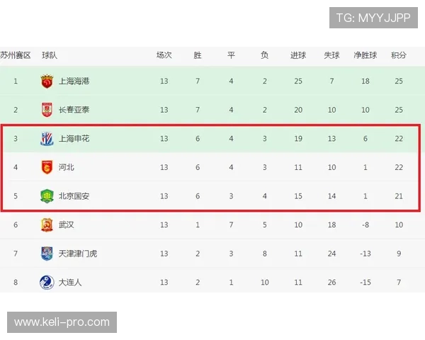 玩球怎么抓波胆冷门避坑指南助赢彩票高频玩法